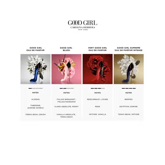 Carolina Herrera Good Girl Blush Eau De Parfum