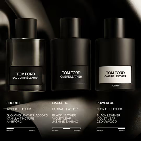 Tom Ford Signature Parfum for Men