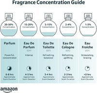 Gucci Women's perfume