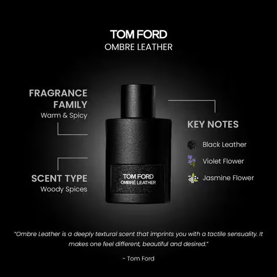 Tom Ford Signature Parfum for Men